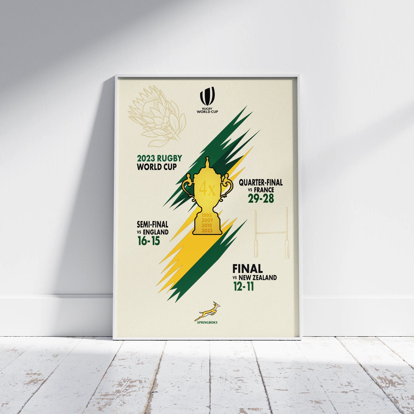 Framed poster of 2023 Rugby World Cup matches on a white wall.