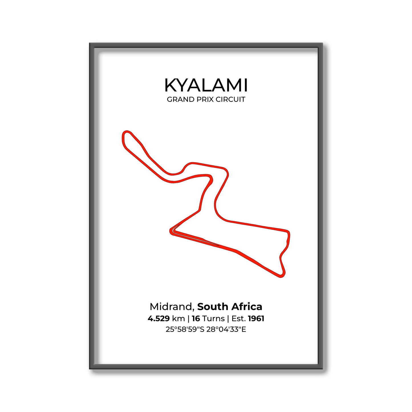 Kyalami Grand Prix Circuit – F1 Circuit Poster
