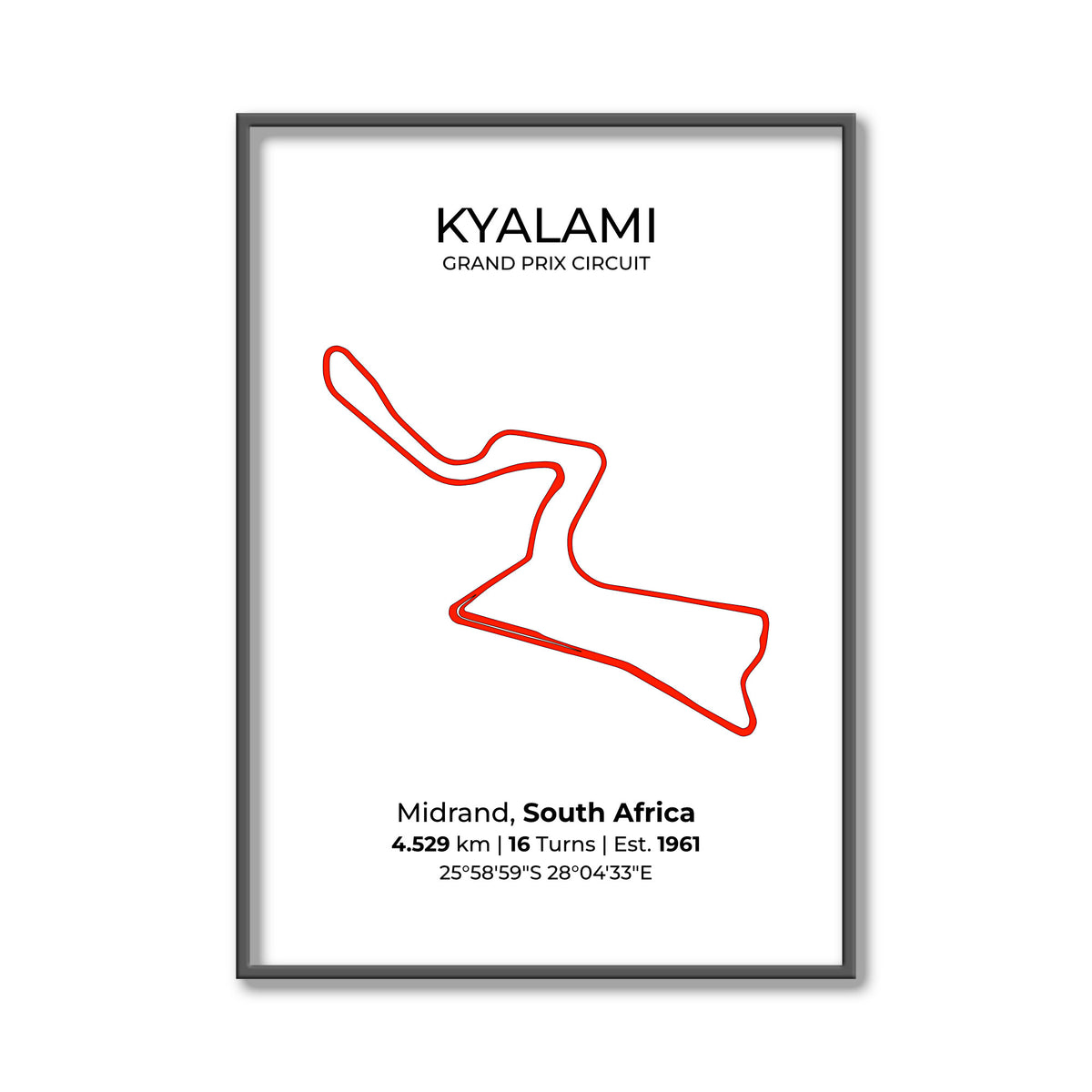 Kyalami Grand Prix Circuit – F1 Circuit Poster